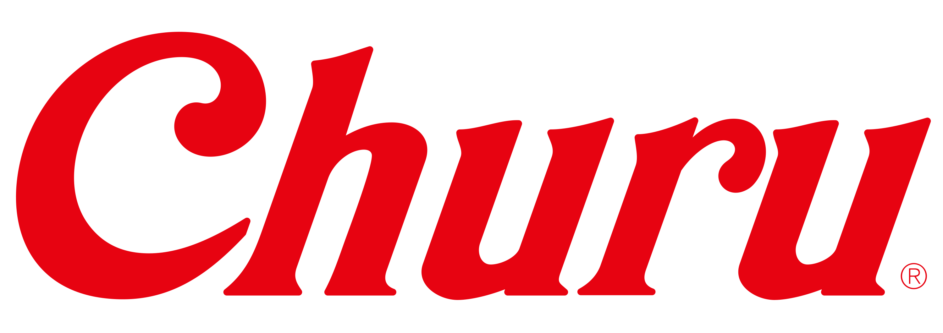 Churu