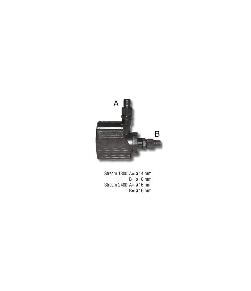 rotor bomba stream 1300 Imagen principal del producto