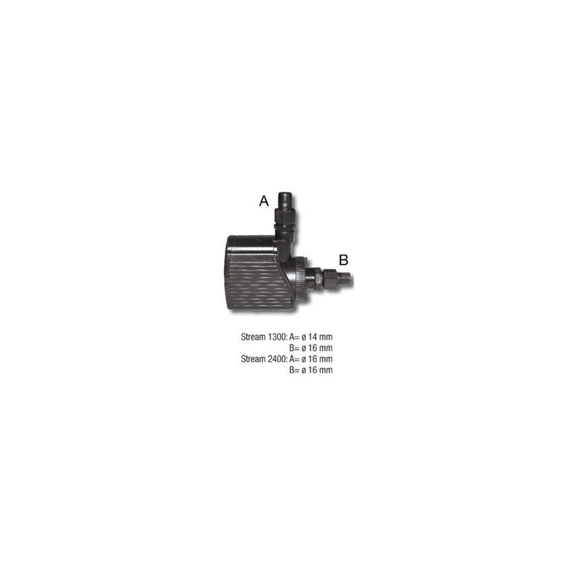 rotor bomba stream 1300 Imatge principal del producte