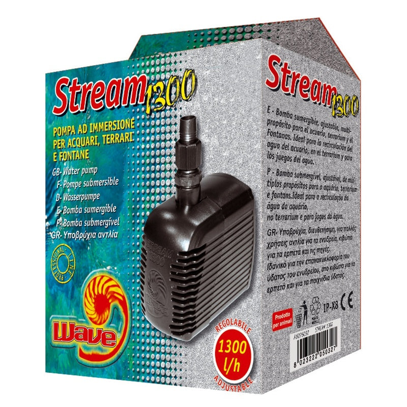 interior/exterior stream 1300