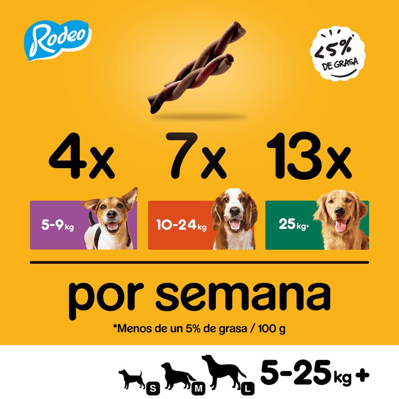 gos rodeo bou