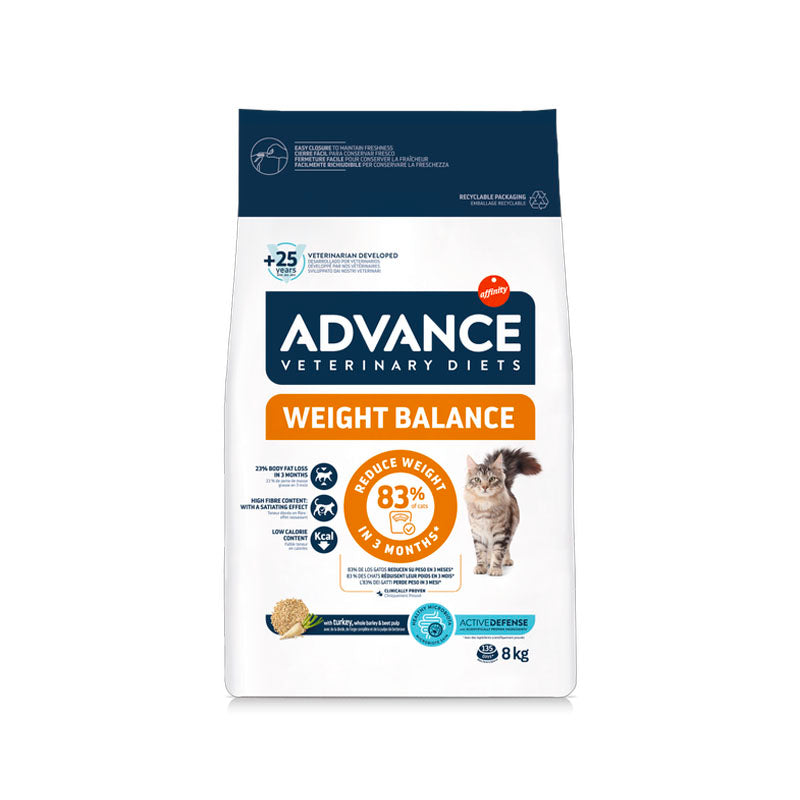 Advance Weight Balance pinso per a gats