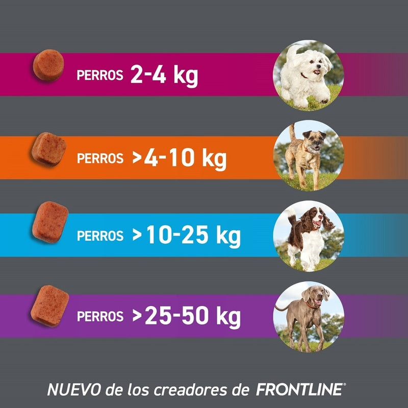 Frontpro 3 comprimidos masticables