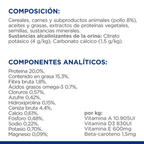 perro c/d multicare urinary care