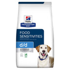 gos d/d food sensitivities ànec