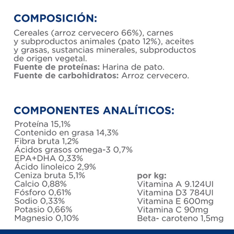 perro d/d food sensitivities pato