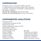gos d/d food sensitivities ànec