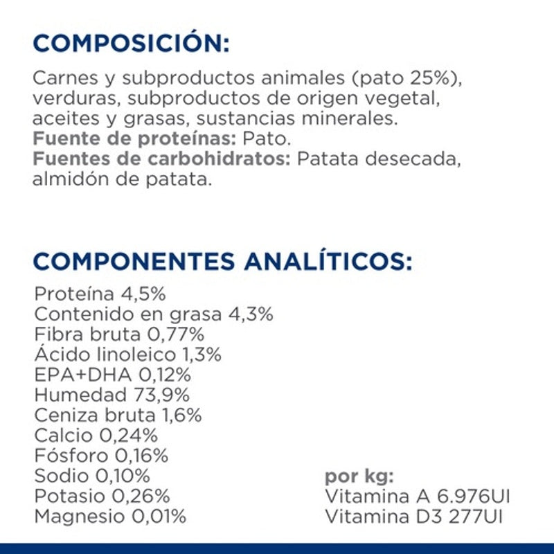 perro D/D food sensitivities pato lata 370gr