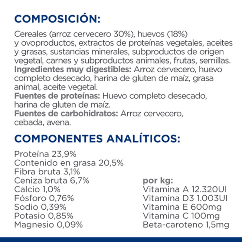 gos i/d digestive care esnsitive