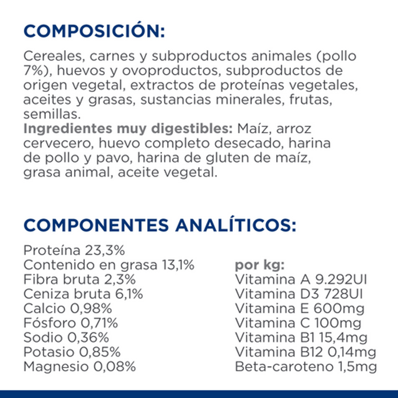 perro i/d digestive care pollo