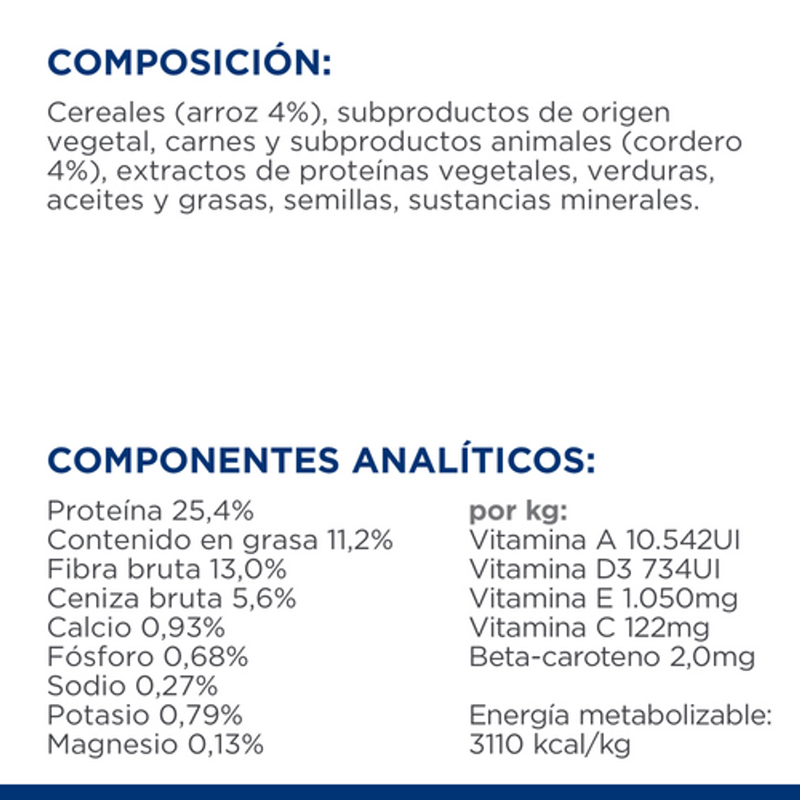 perro metabolic cordero