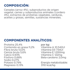 perro metabolic cordero
