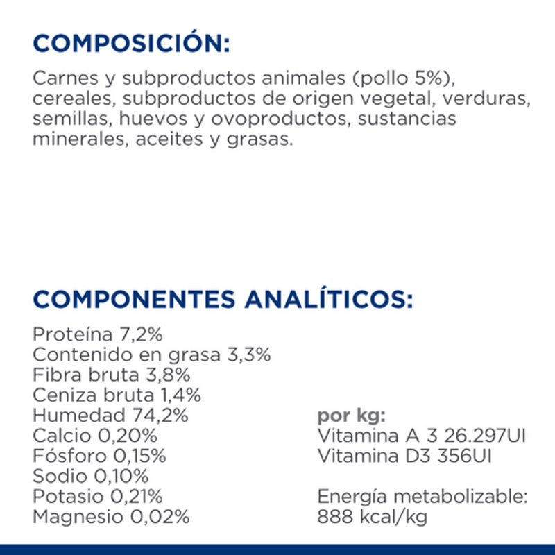perro metabolic pollo lata