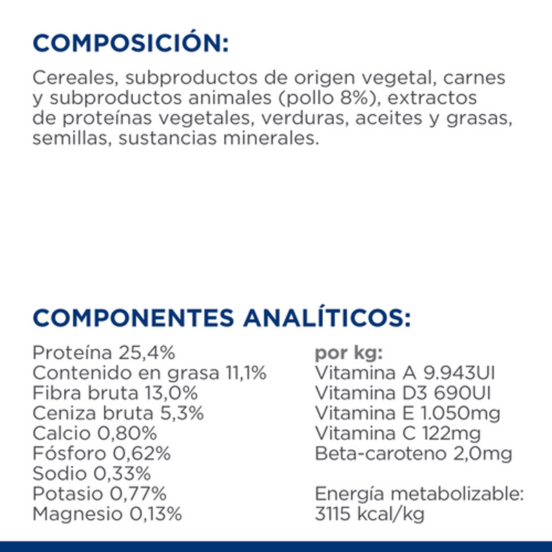 gos metabolic pollestre