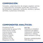 gos metabolic pollastre