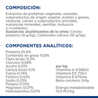 perro c/d urinary care + metabolic