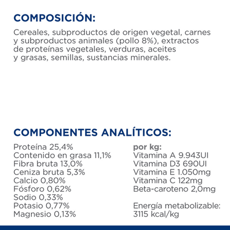 perro metabolic mini pollo