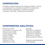 perro metabolic mini pollo