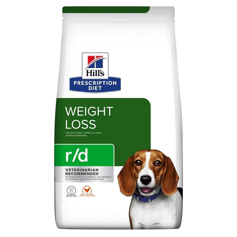 gos r/d weight elss