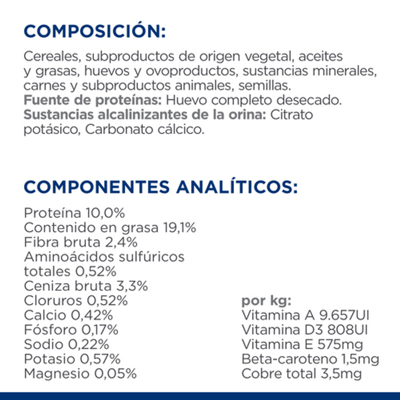 gos o/d urinary care