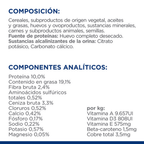 perro u/d urinary care