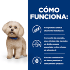 perro z/d food sensitivities mini