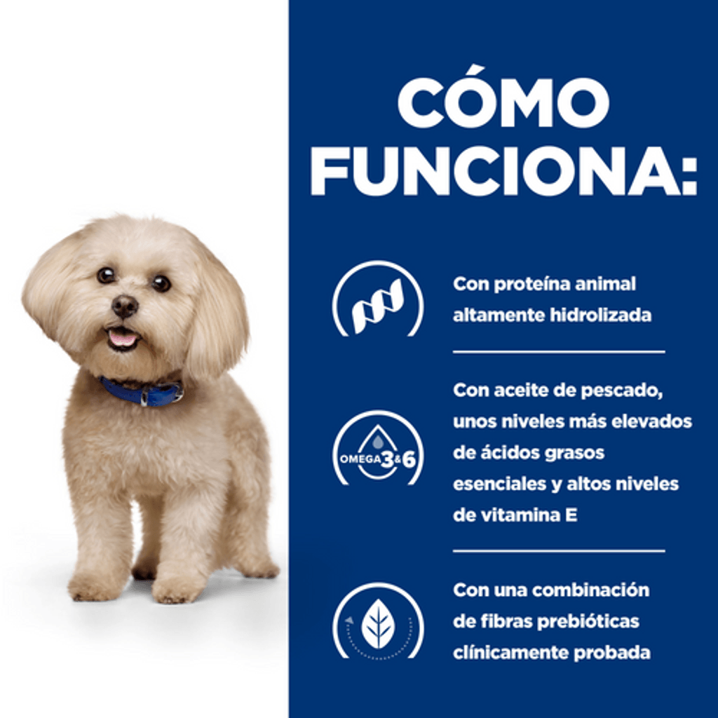 perro z/d food sensitivities mini