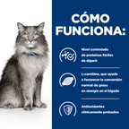 gato l/d liver care pollo 1,5kg