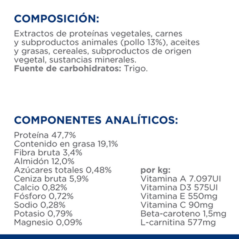 gat m/d diabetes + weight management