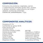 gat m/d diabetes + weight management