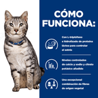 gat c/d urinary stress + metabolic sobre 85 g