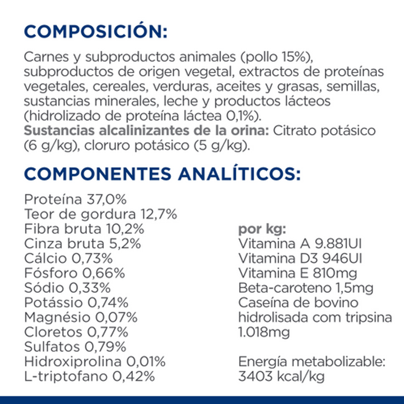 gat c/d urinary stress + metabolic