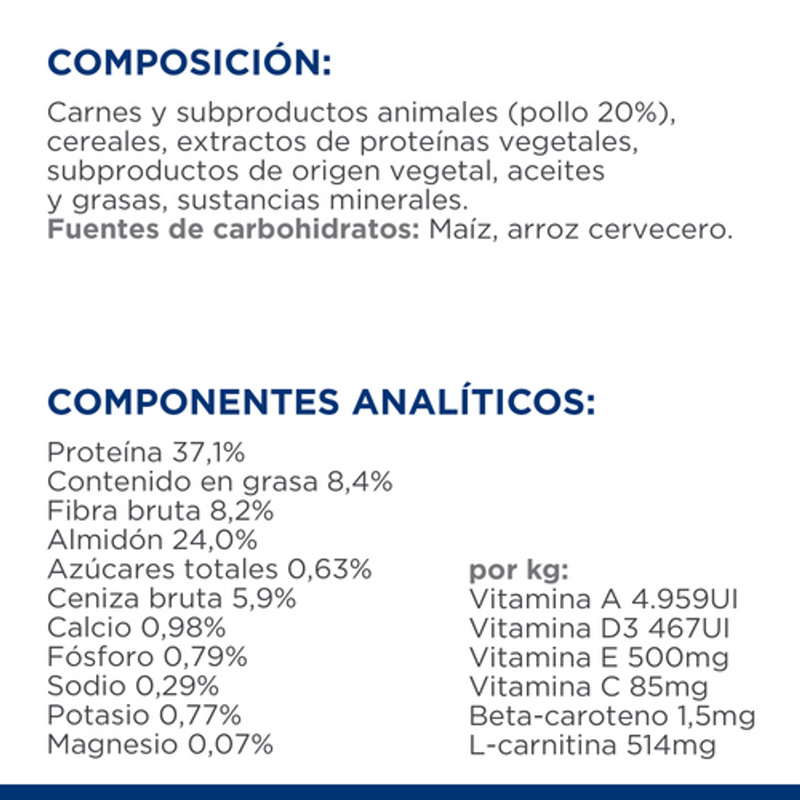 gato w/d digestive + weight management