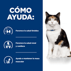gat i/d thyroid care 1,5 kg