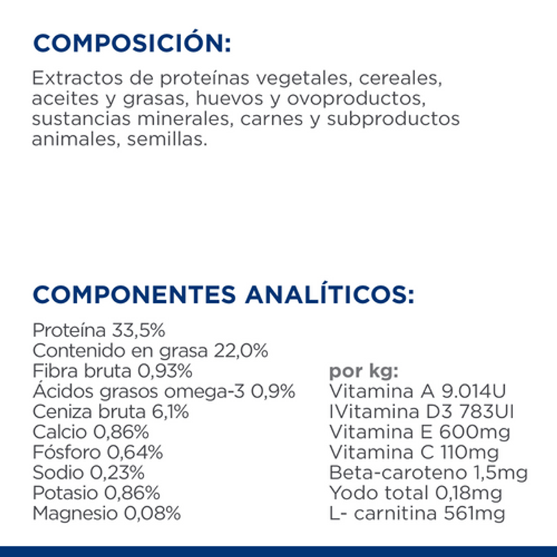 gato y/d thyroid care 1,5kg