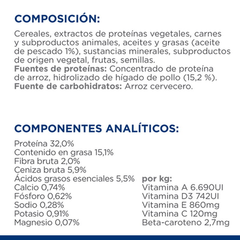 gato z/d food sensitivities