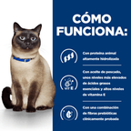 gato z/d food sensitivities lata 156g