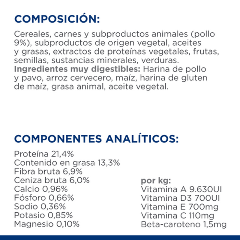 perro gastrointestinal biome