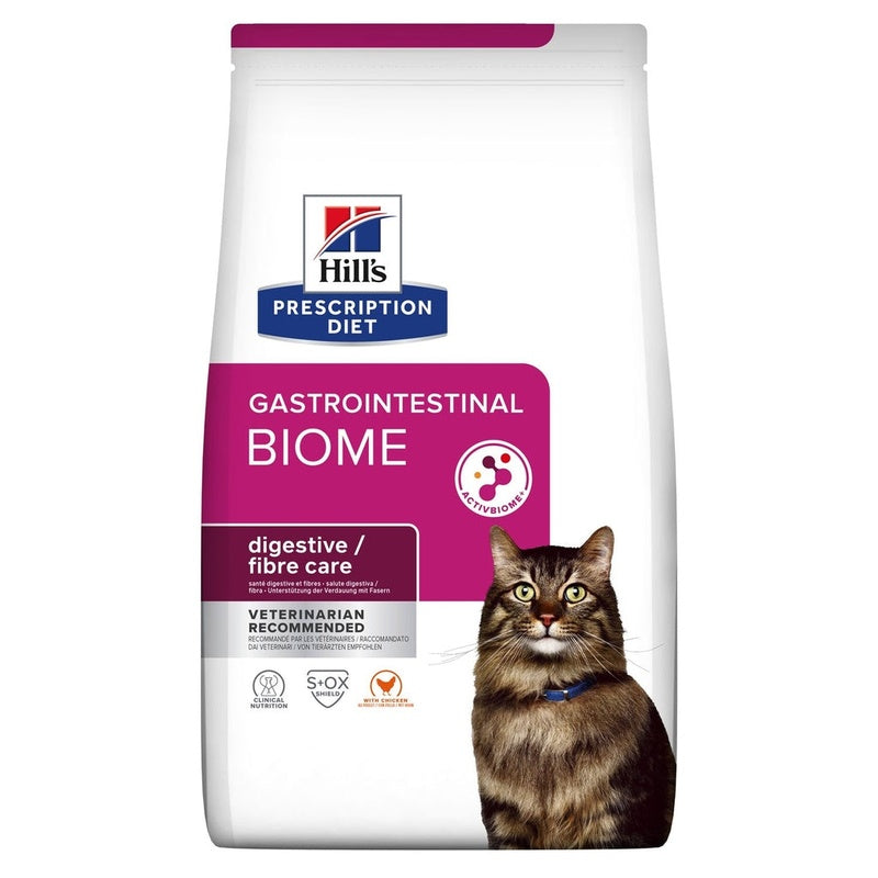 Gat gastrointestinal biome