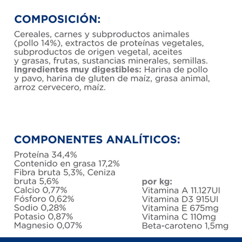 Gat gastrointestinal biome