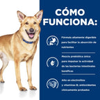 perro I/D digestive pavo lata 200gr