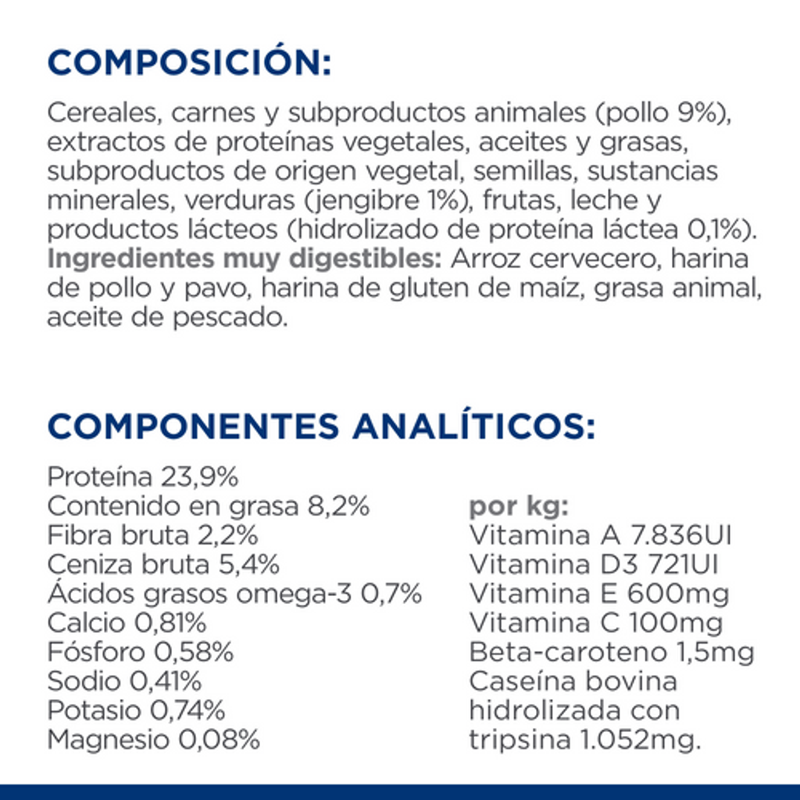 perro i/d digestive care stress mini