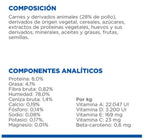 gato adulto perfect digestion pollo sobre 85gr