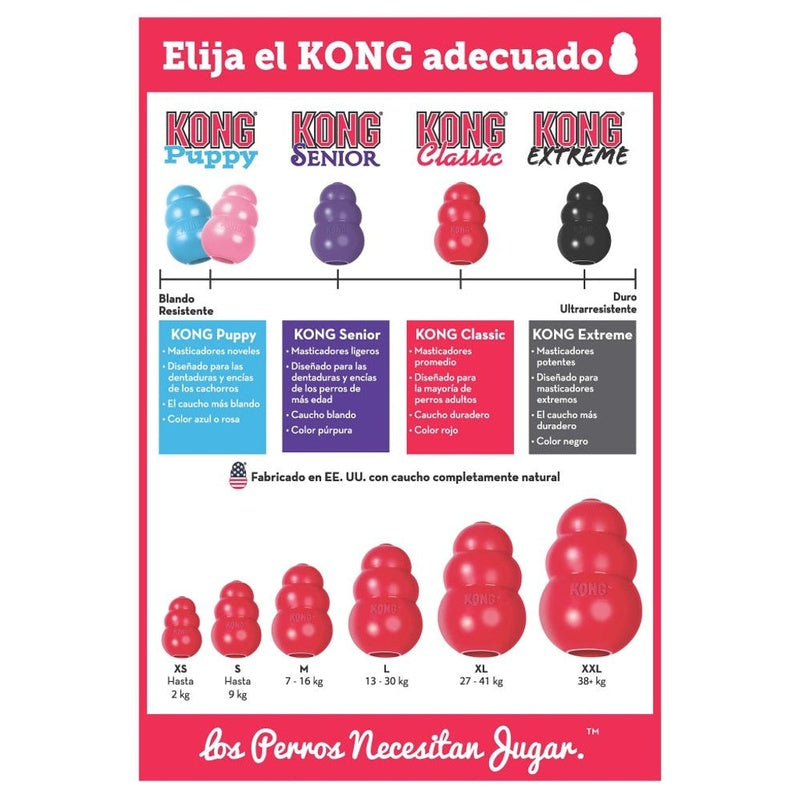 KONG ROJO