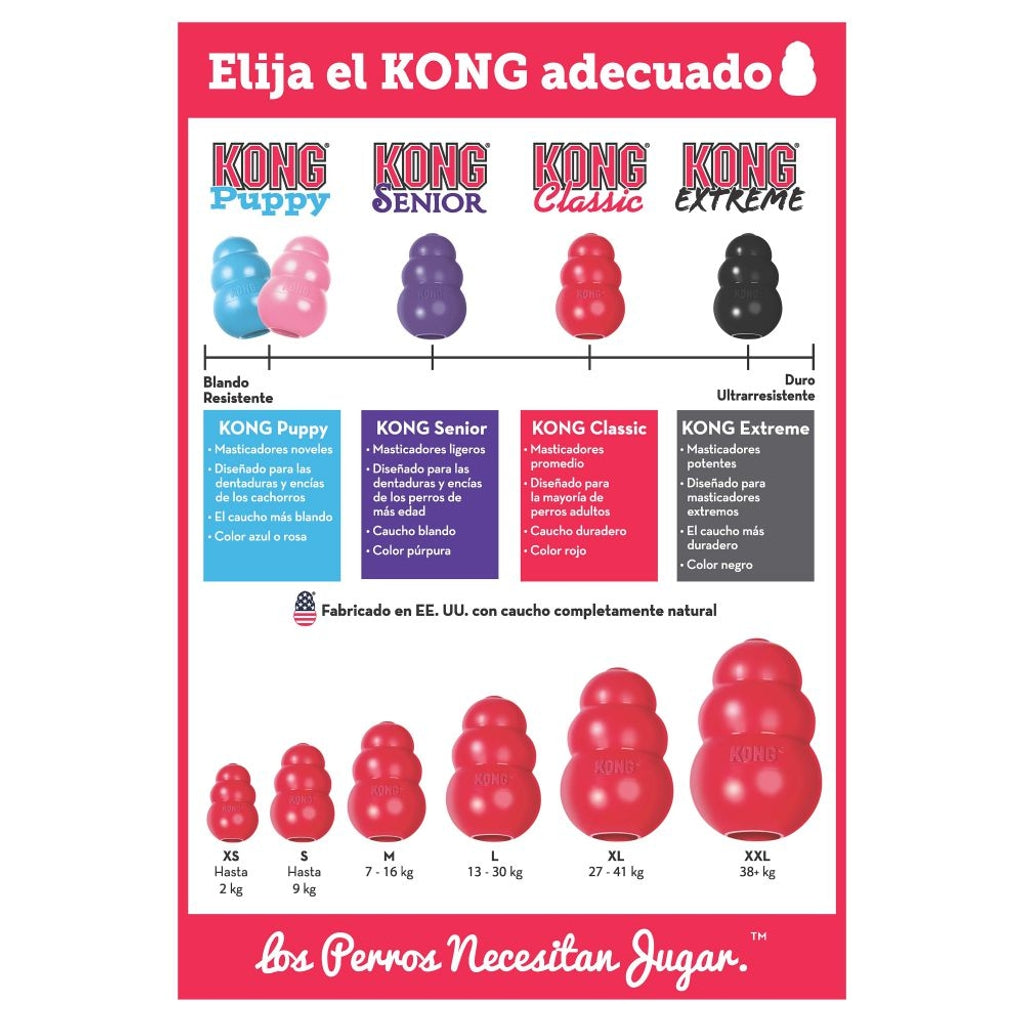 KONG ROJO