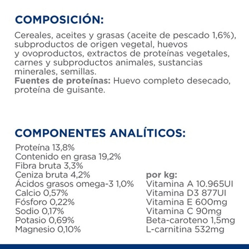 gos k/d kidney care