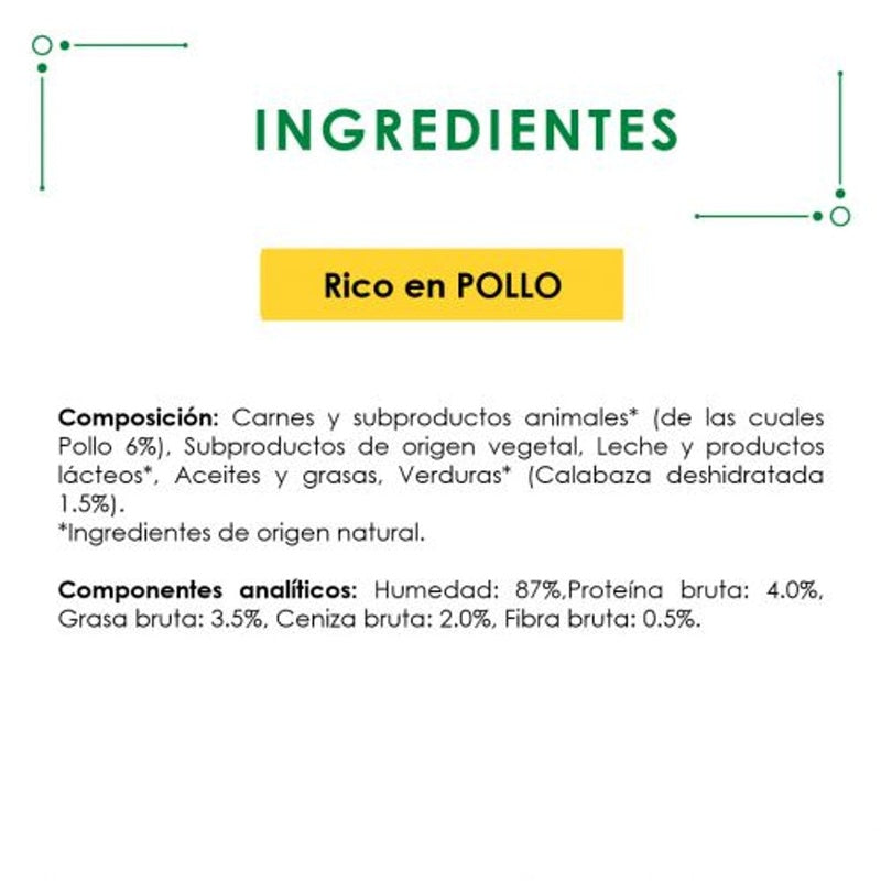 gato nature's puree pollo 5x10gr