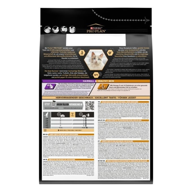Reverso del envase de Purina Pro Plan Adult 1+ Hairball Salmón