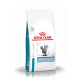 Royal Canin Sensivity Control pienso para gatos