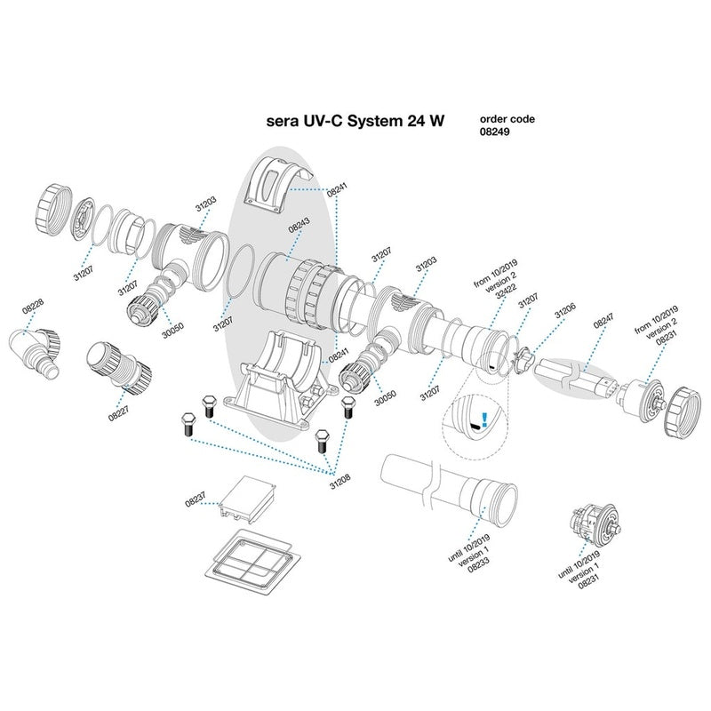 sistema UV-C 24W